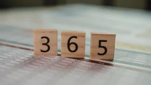 כוחו של פרויקט 365 בעבודתכם כצלמים